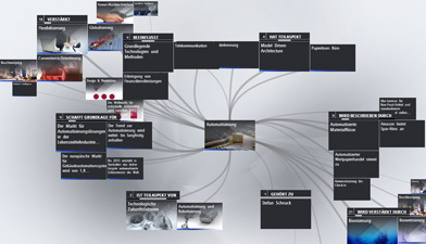 Impression des FutureNets