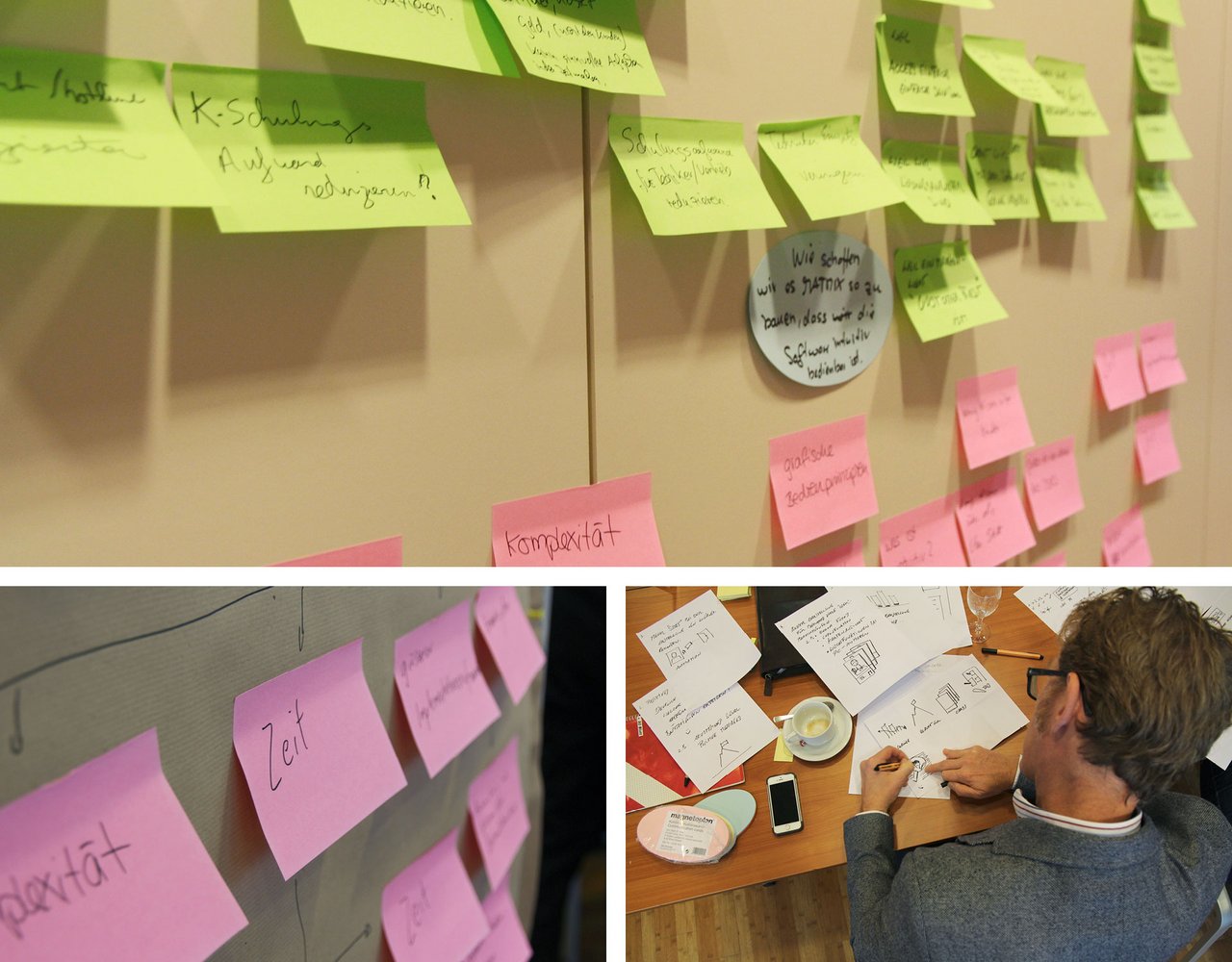 Impression des design sprints