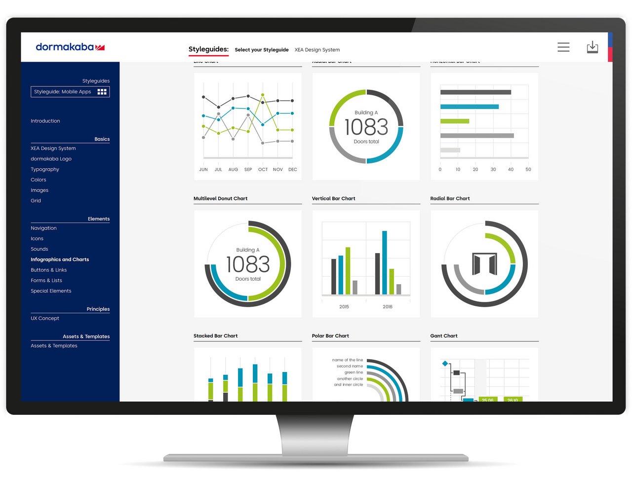 Responsives Webdesign für den dormakaba Design Hub, beispielhaft dargestellt mit der Styleguides Seite, die Infografiken und Charts zeigt, auf dem Desktop.