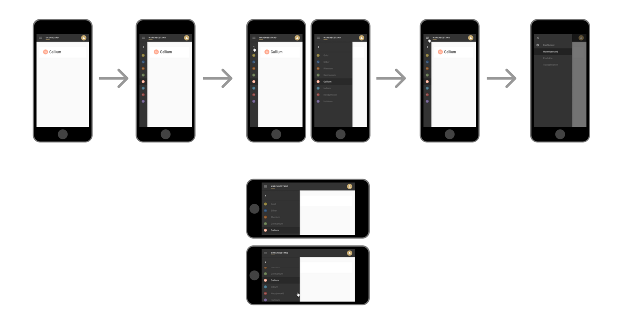Verhalten des Navigationsmenü in der Finomet Endkunden App auf dem Smartphone.