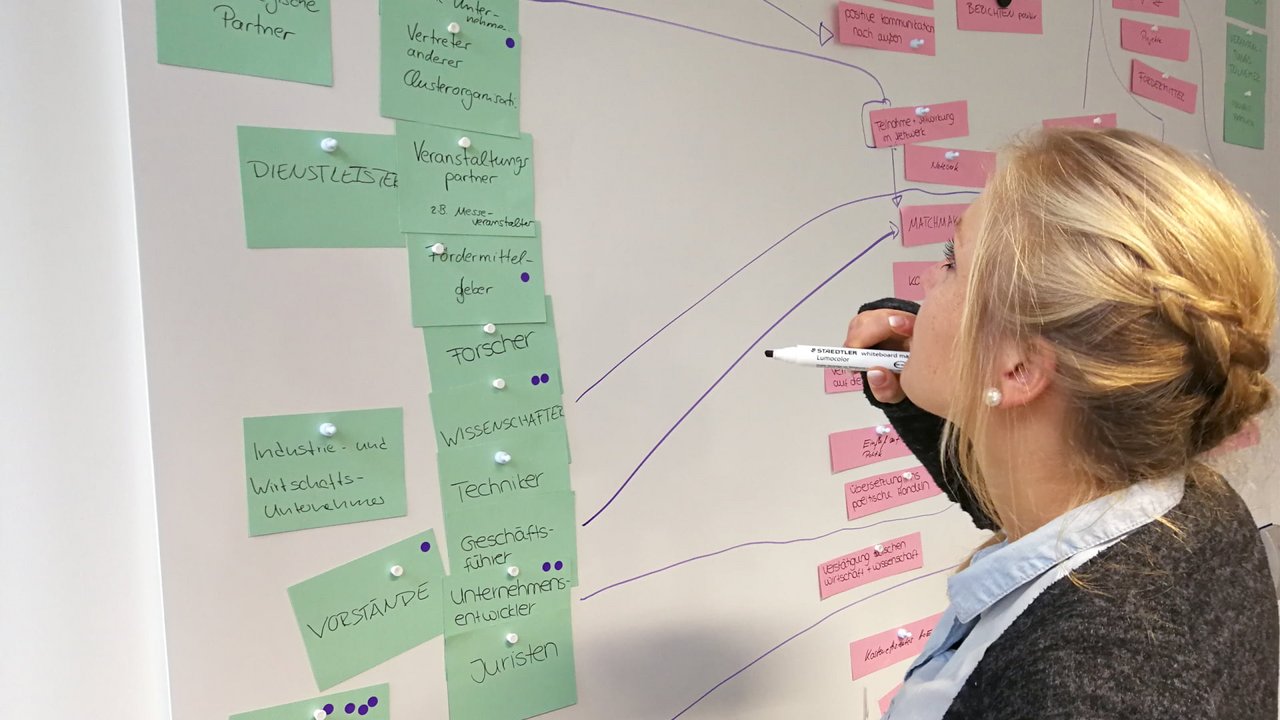 Referenzbild unseres Projekts für den Kunden House of Energy