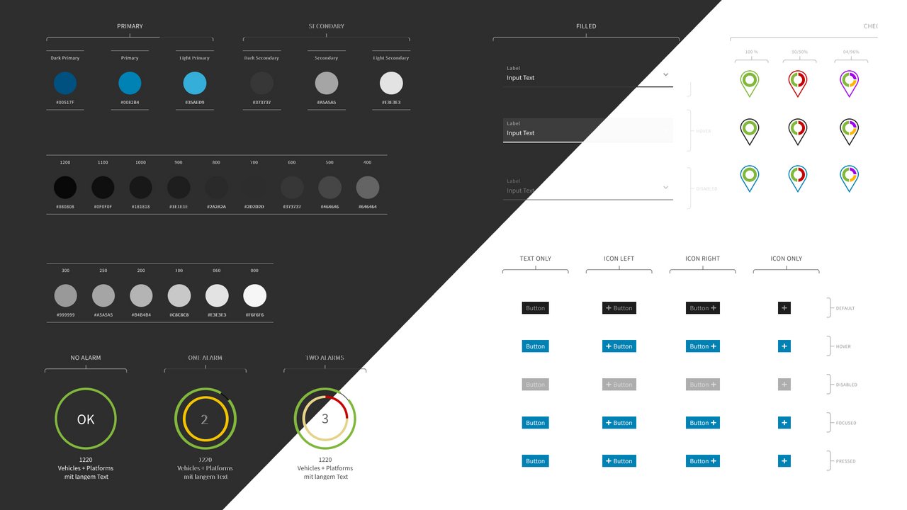 Auszug aus dem Phoenix CMS Design System