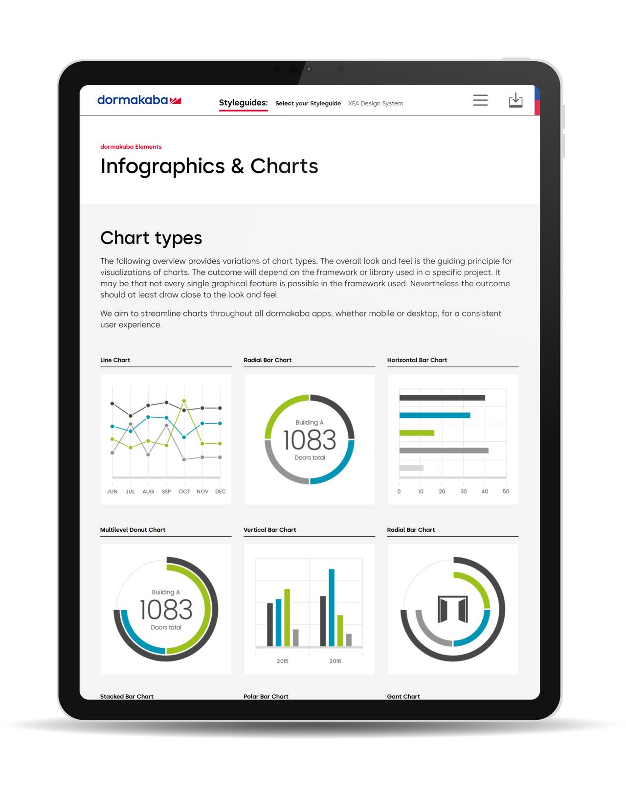 Responsives Webdesign für den dormakaba Design Hub, beispielhaft dargestellt mit der Styleguides Seite zum Thema Infografiken und Charts auf dem Tablet.